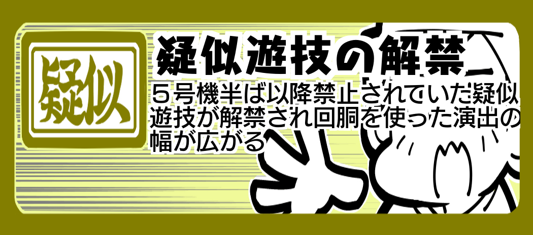 疑似 疑似遊技の解禁 5号機半ば以降禁止されていた疑似遊技が解禁され図柄を使った演出の幅が広がる