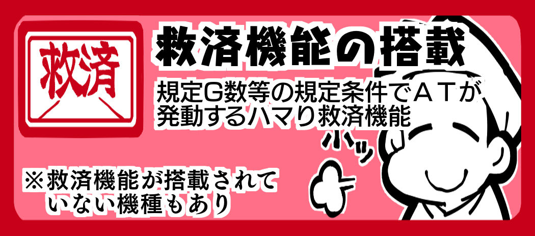 救済 救済機能の搭載 規定G数等の規定条件で発動するハマり救済機能 ※救済機能が搭載されていない機種もあり