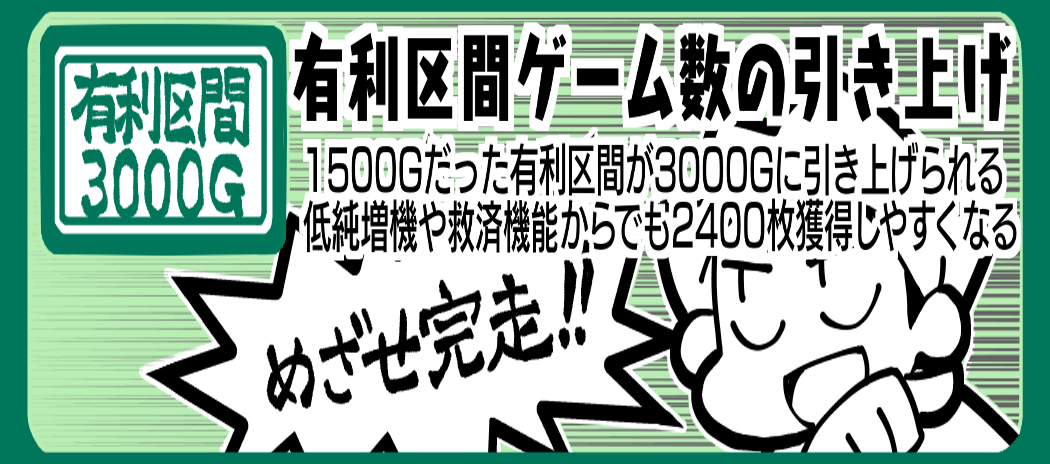 MAX3000G 1500Gだった有利区間が3000Gに引き上げられる低純増機や天井からでも2400枚を獲得しやすくなる