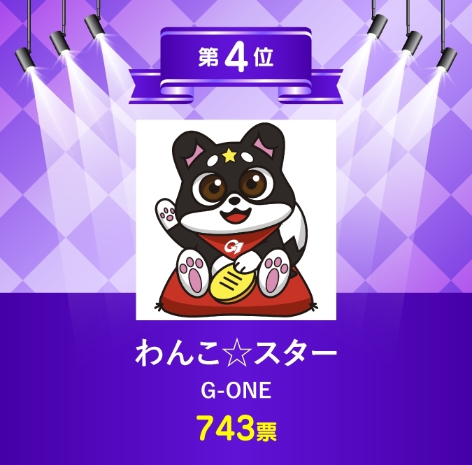 第4位 わんこ☆スター G-ONE 743票